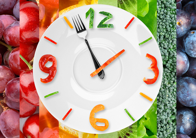 food clock