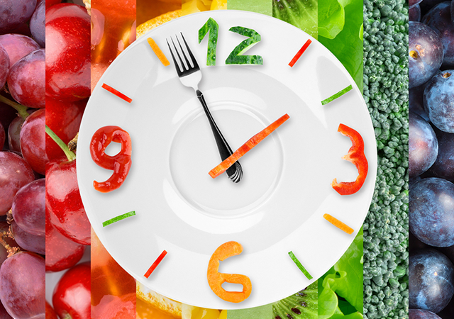 food clock food clock