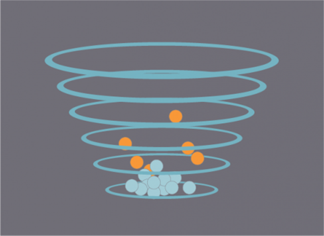 How to super-cool an atom step 4