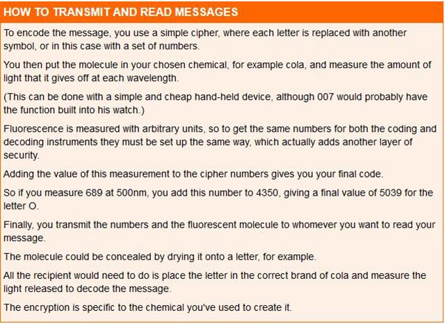 code-a-cola messages code-a-cola messages
