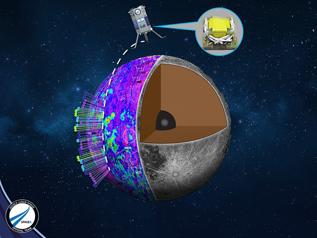 magnetometer magnetometer