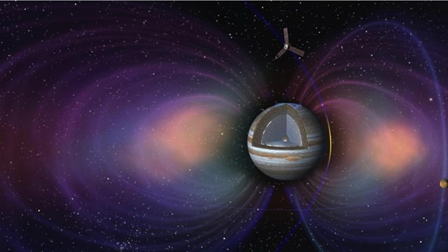Pole-to-pole orbits of NASA’s Juno spacecraft at Jupiter