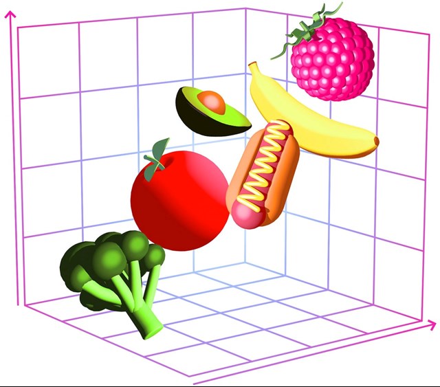 Food graph