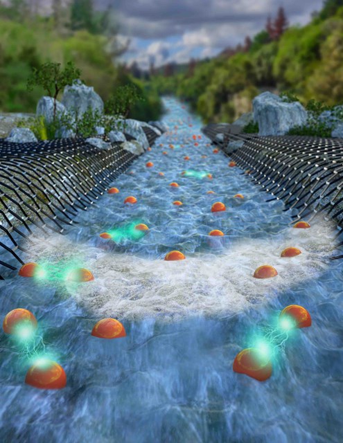 A “river” of electrons