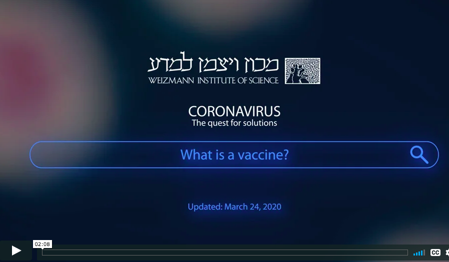 Coronavirus: The Quest for Solutions – What is a Vaccine?